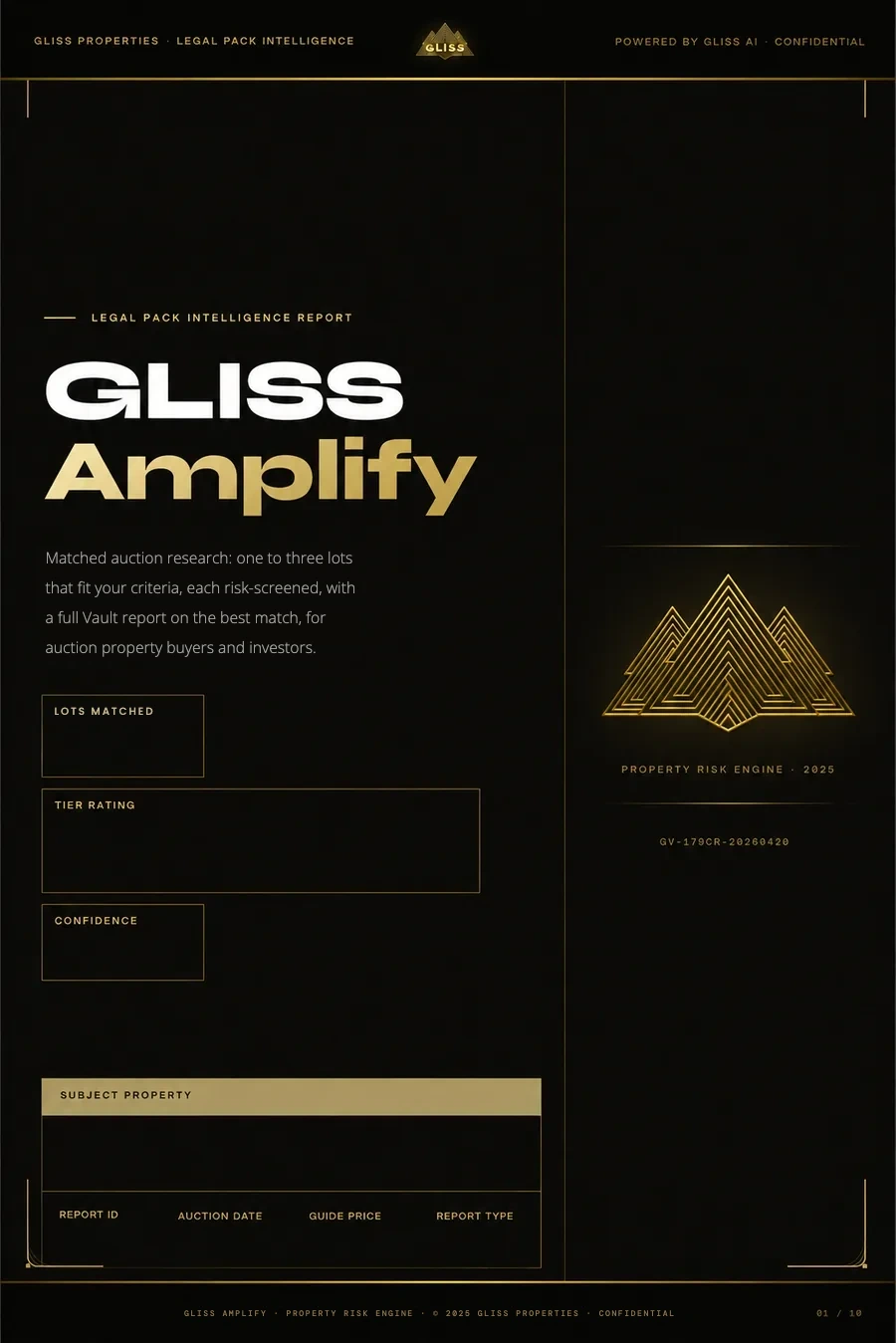 Front page of a Gliss Amplify report